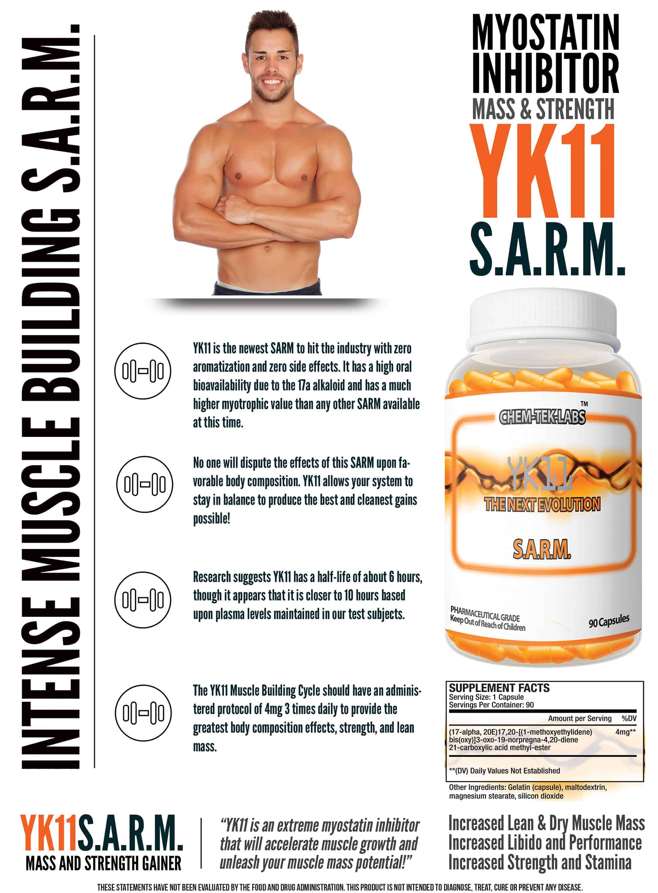 YK11 SARM by Chem-Tek Labs