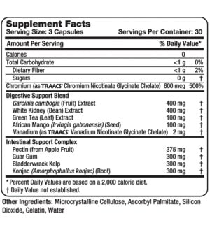 CARB TRANSFER Supplement Facts