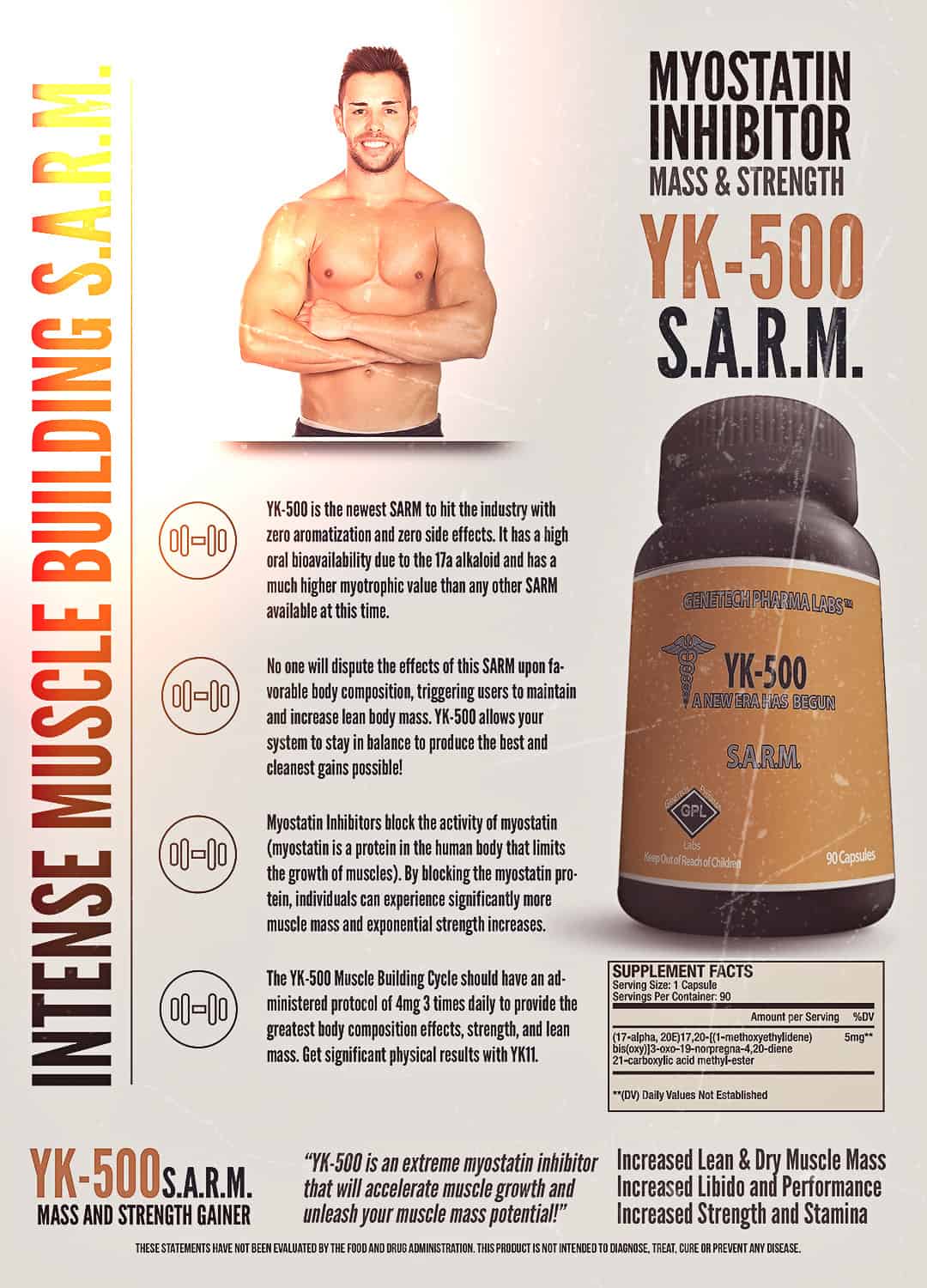 YK-500 SARM by GeneTech Pharma Labs